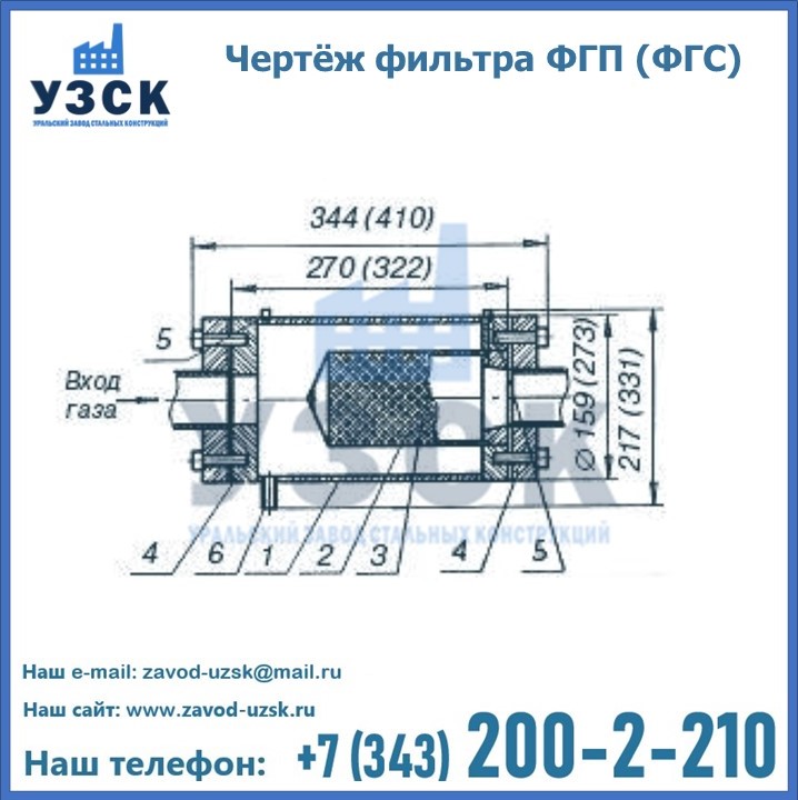 Схема ФГС(ФГП) в Кызыле