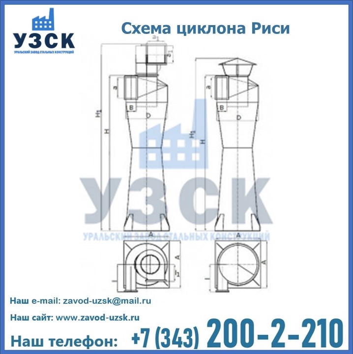 Циклоны Риси в Кызыле